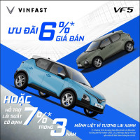 Giảm giá ưu đãi + tặng phụ kiện